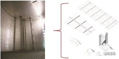 一文了解LNG薄膜罐的图6