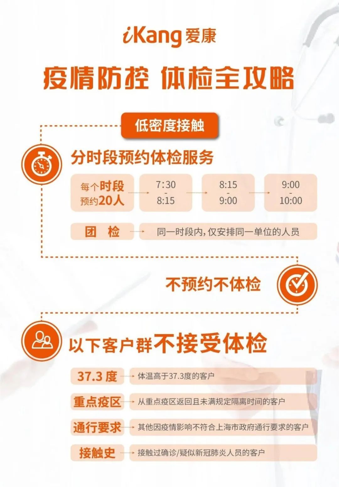 体检须知|爱康国宾体检中心健康体检须知