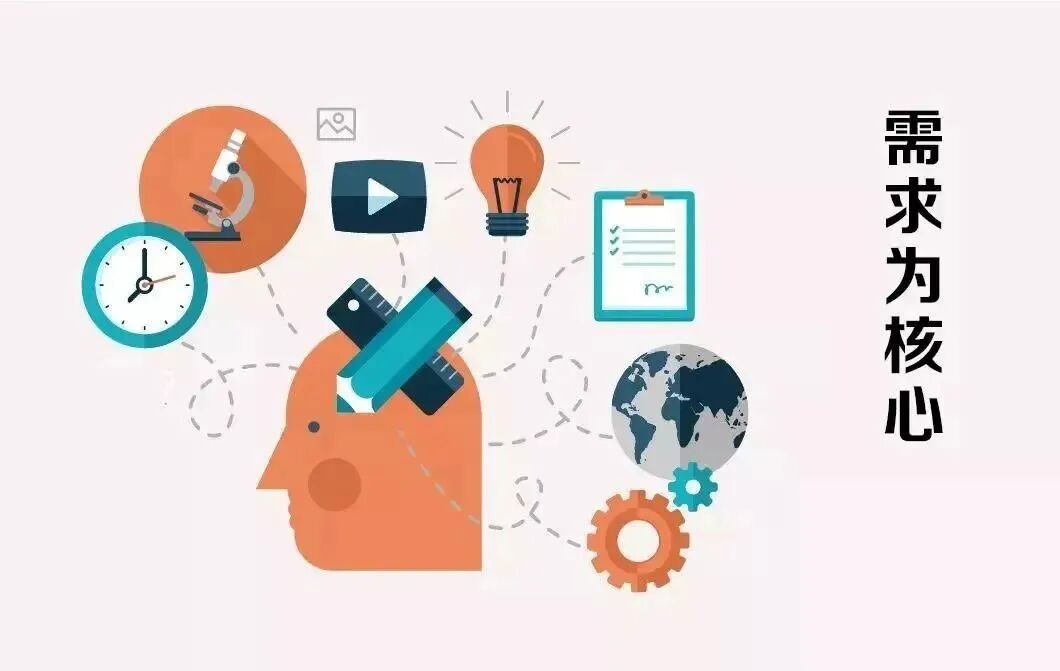 营销“尚方宝剑”实战应用(图1)