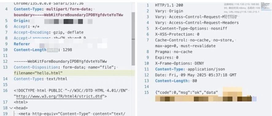 Example Image