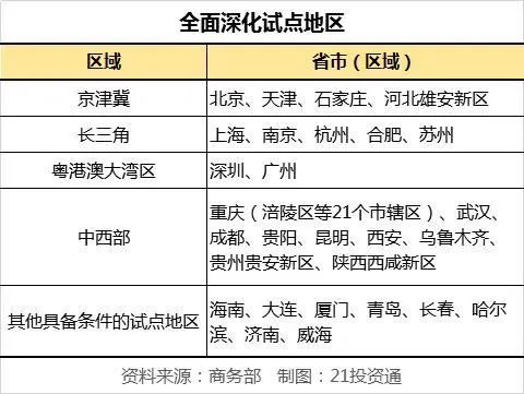 法定數字貨幣真的要來了！央行主管媒體稱具備落地條件，一文看懂產業鏈和受益股 財經 第4張