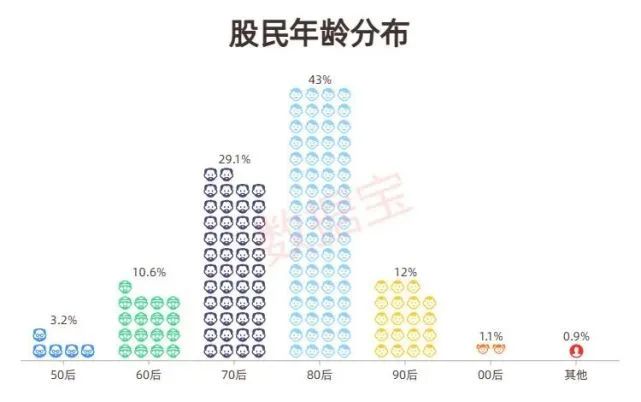 心得股民经验总结_股民经验心得_股民心得_炒股心得