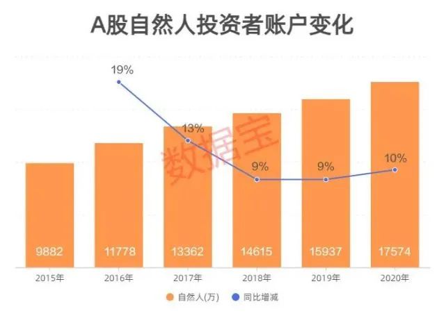 心得股民经验总结_股民心得_炒股心得_股民经验心得