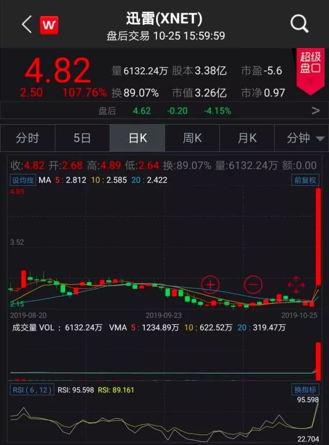 比特币现金和比特币区别_比特币区块和比特币的区别_比特币公司