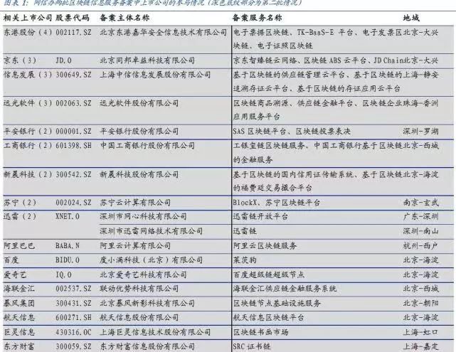 比特币现金和比特币区别_比特币公司_比特币区块和比特币的区别