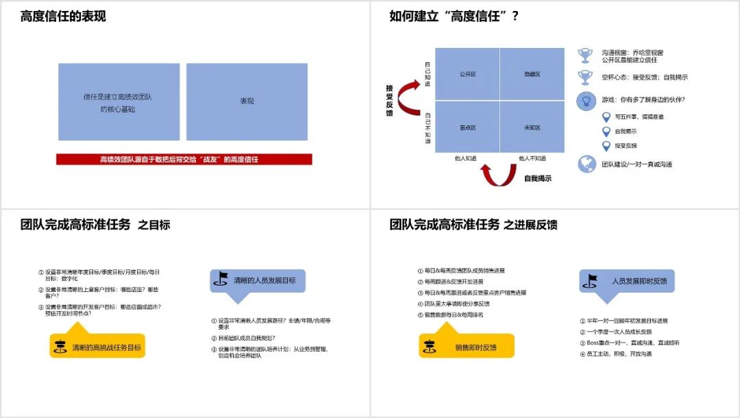 PPT怎么做