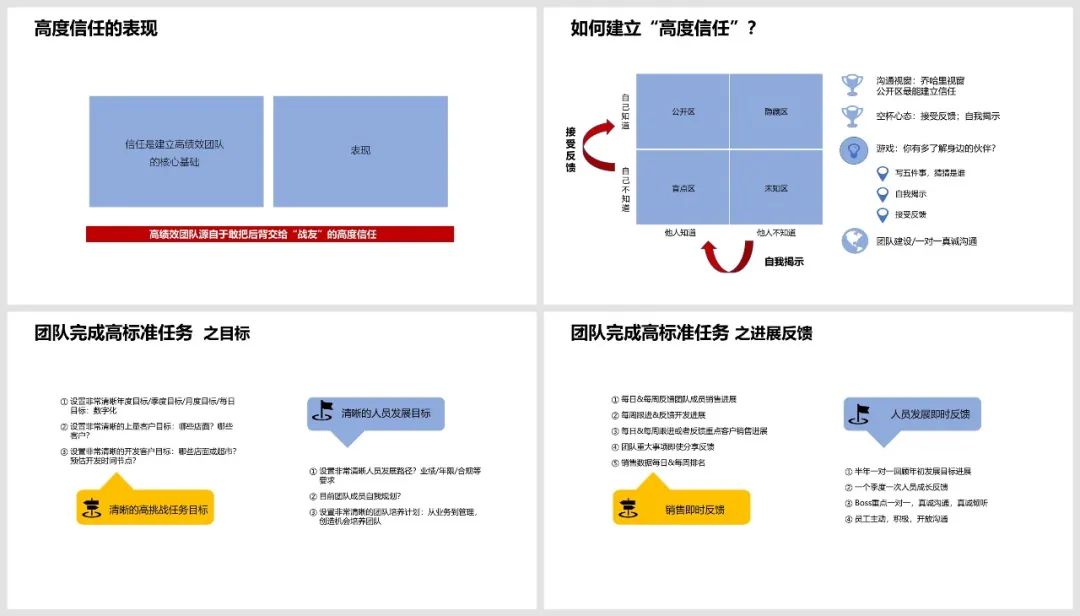 PPT怎么做