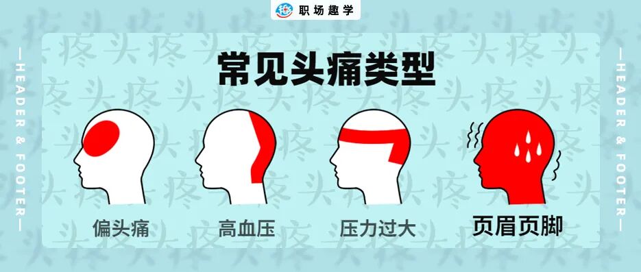页眉怎么设置从某一页位置开始 看完这篇，再说你不会页眉页脚把我手寄给你