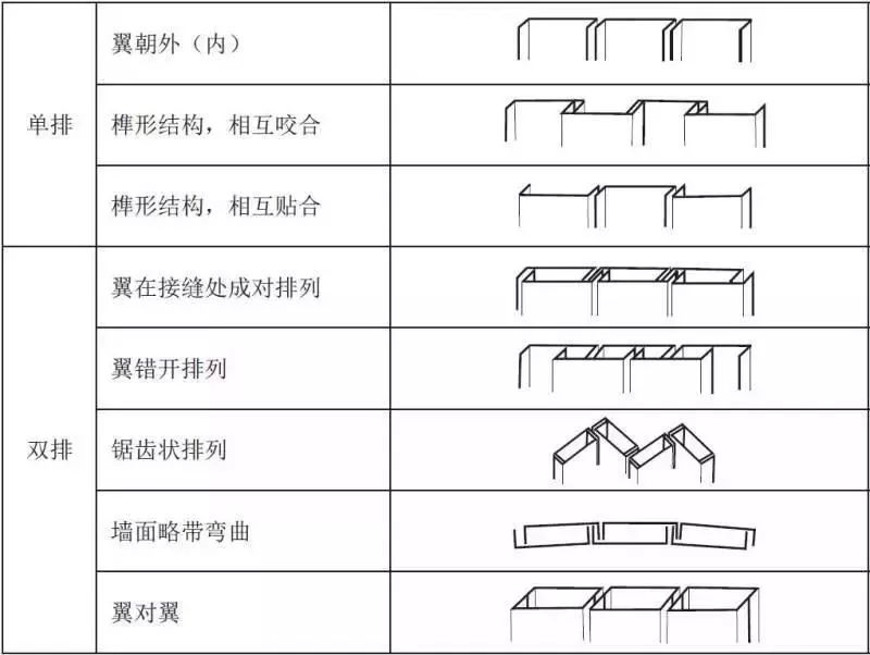 玻璃隔断的施工工艺_玻璃隔断施工工艺_隔断玻璃工艺施工流程