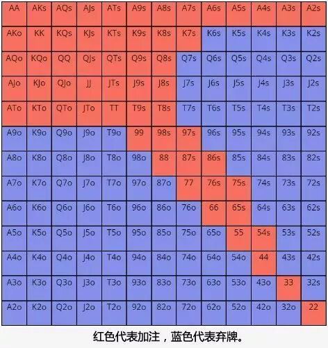 GG扑克官方下载