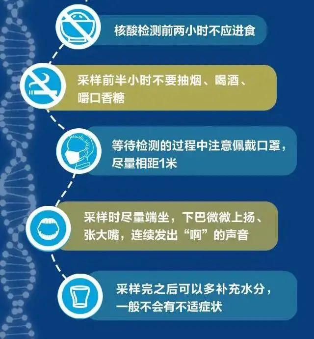 核酸檢測哪裡做？北京來寧會不會被隔離？這篇文章告訴你 健康 第5張