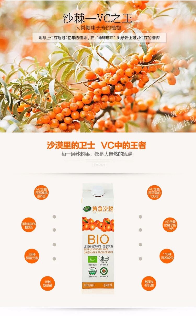 沙棘用药的悠久历史，让人大开眼界？