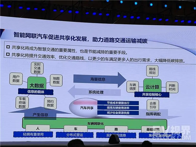 中国国际跨国公司促进会特邀顾问苗圩:决定下半场竞争胜负的关键是智能网联汽车 中国国际跨国公司促进会特邀顾问苗圩:决定下半场竞争胜负的关键是智能网联汽车