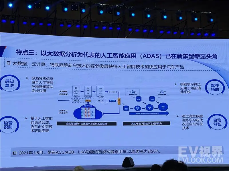中国国际跨国公司促进会特邀顾问苗圩:决定下半场竞争胜负的关键是智能网联汽车 中国国际跨国公司促进会特邀顾问苗圩:决定下半场竞争胜负的关键是智能网联汽车