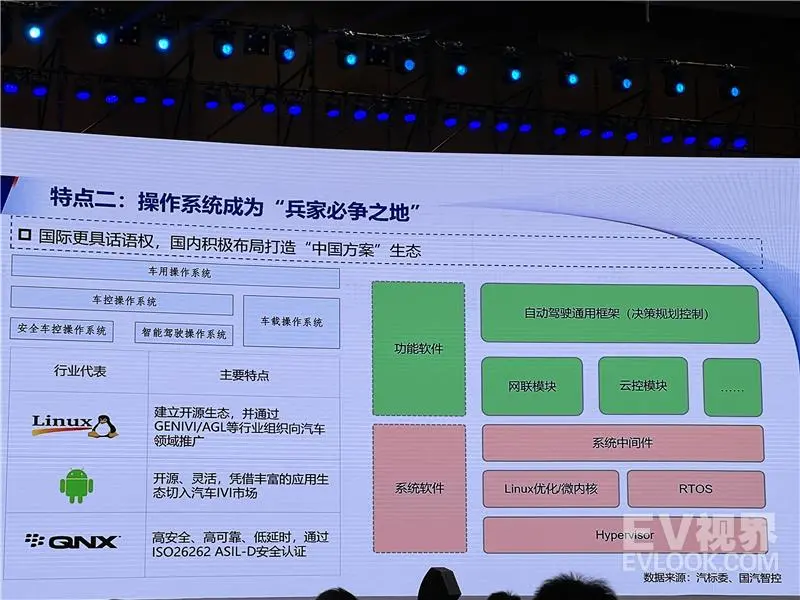 中国国际跨国公司促进会特邀顾问苗圩:决定下半场竞争胜负的关键是智能网联汽车 中国国际跨国公司促进会特邀顾问苗圩:决定下半场竞争胜负的关键是智能网联汽车
