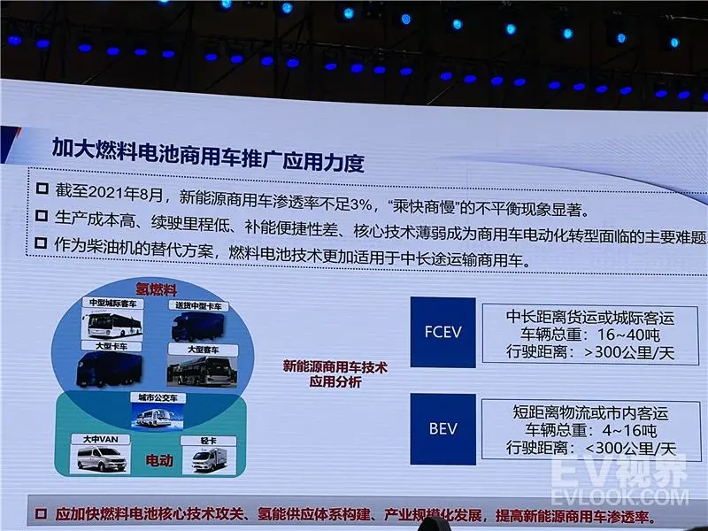 中国国际跨国公司促进会特邀顾问苗圩：决定下半场竞争胜负的关键是智能网联汽车