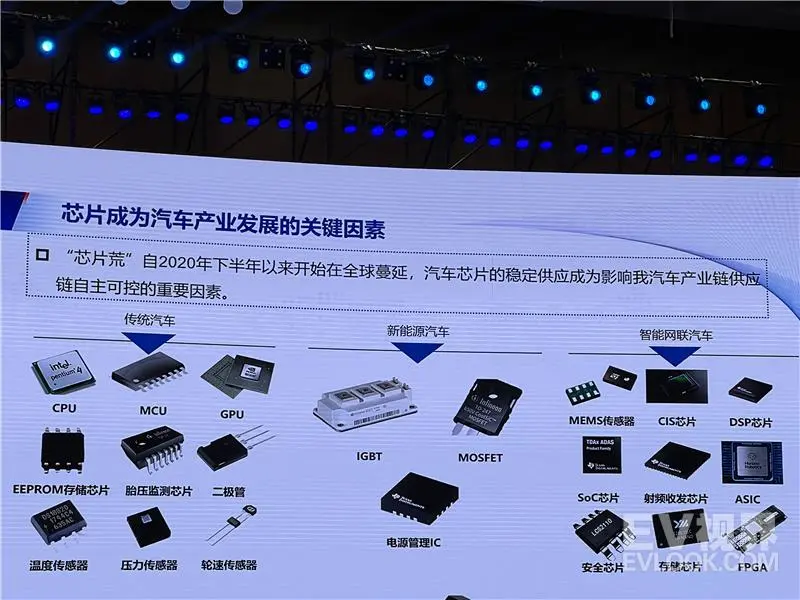中国国际跨国公司促进会特邀顾问苗圩:决定下半场竞争胜负的关键是智能网联汽车 中国国际跨国公司促进会特邀顾问苗圩:决定下半场竞争胜负的关键是智能网联汽车