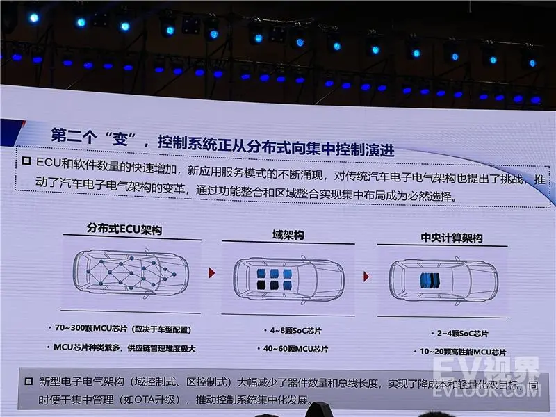 中国国际跨国公司促进会特邀顾问苗圩:决定下半场竞争胜负的关键是智能网联汽车 中国国际跨国公司促进会特邀顾问苗圩:决定下半场竞争胜负的关键是智能网联汽车