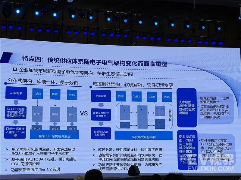 中国国际跨国公司促进会特邀顾问苗圩:决定下半场竞争胜负的关键是智能网联汽车 中国国际跨国公司促进会特邀顾问苗圩:决定下半场竞争胜负的关键是智能网联汽车