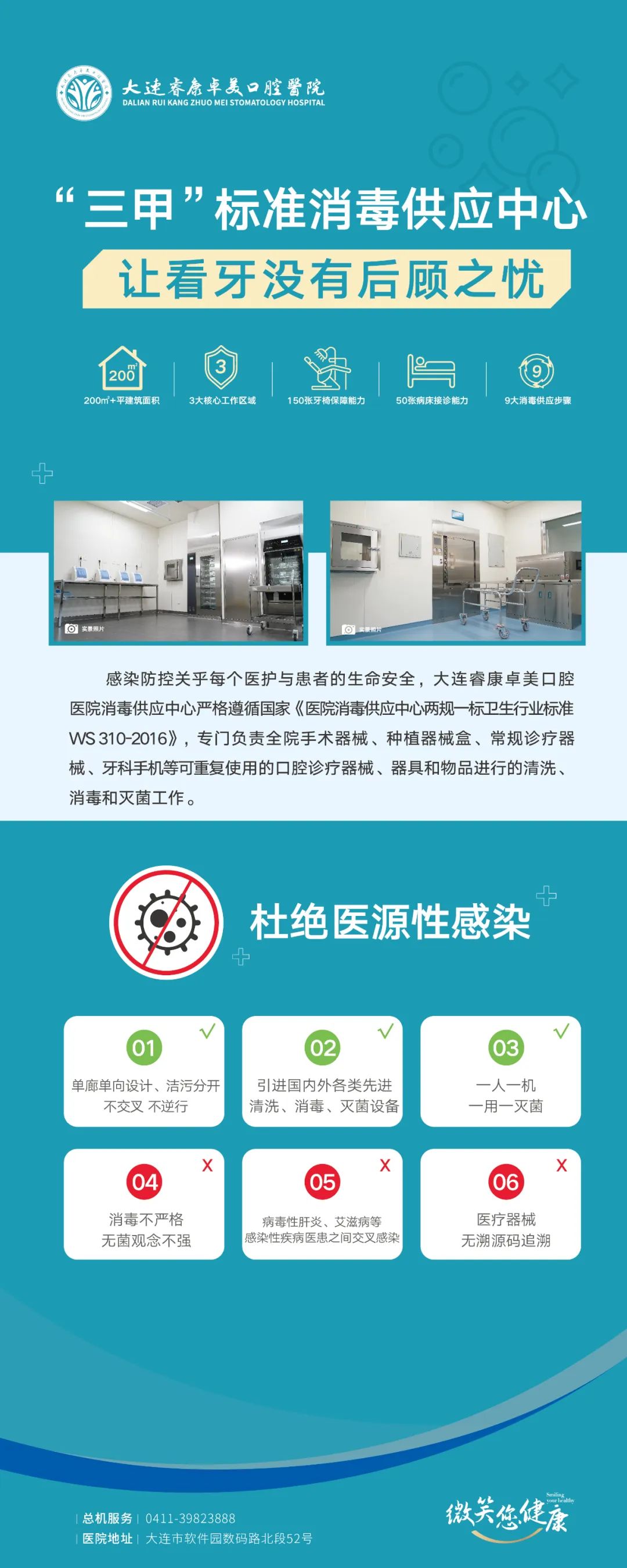 看牙后担心被感染？带你揭秘大连睿康卓美口腔医院里的神秘组织
