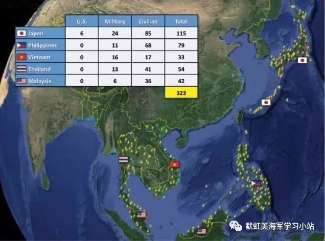 美在中國周邊秘密勘察300個機場戰時供f35穿梭攻擊