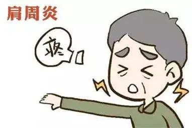 肩周炎多种中医治疗方法，赶快收藏起来！