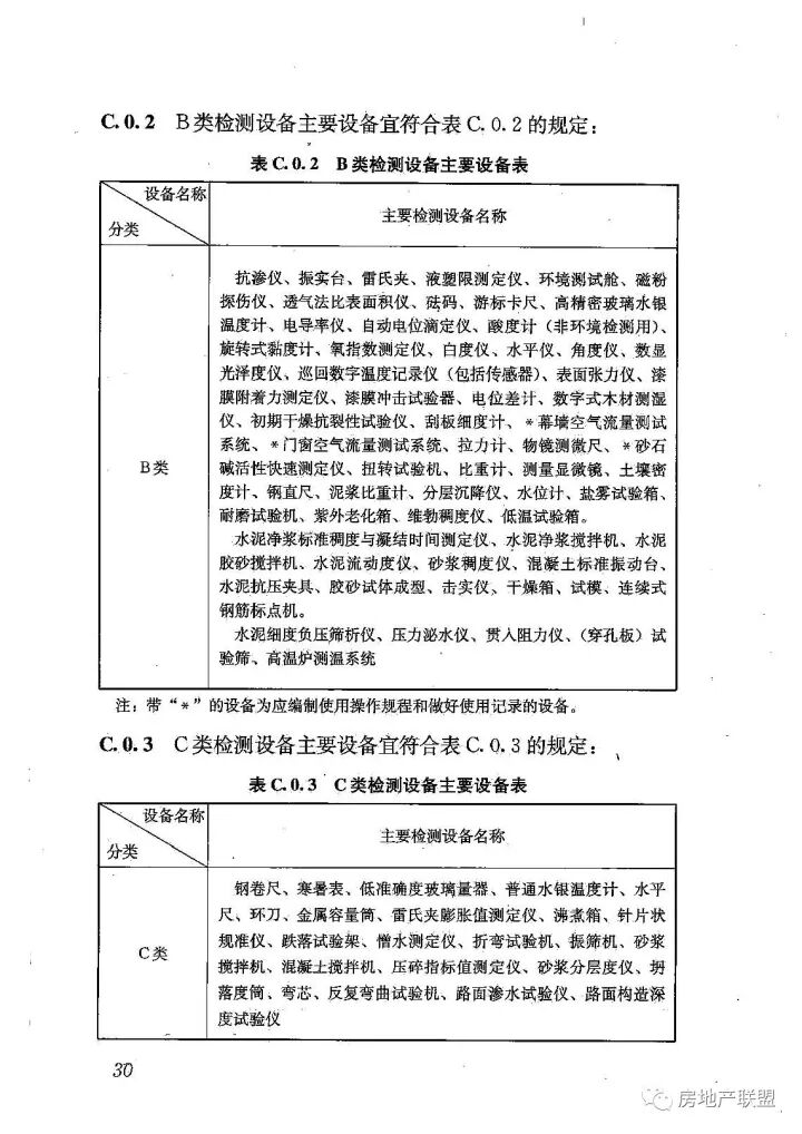 GB 50618-2011 房屋建筑和市政基礎(chǔ)設(shè)施工程質(zhì)量檢測(cè)技術(shù)管理規(guī)范的圖38