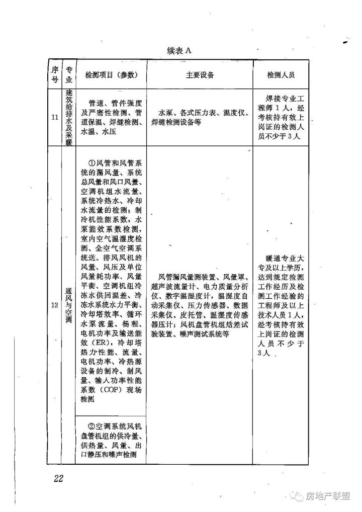 GB 50618-2011 房屋建筑和市政基礎(chǔ)設(shè)施工程質(zhì)量檢測(cè)技術(shù)管理規(guī)范的圖30