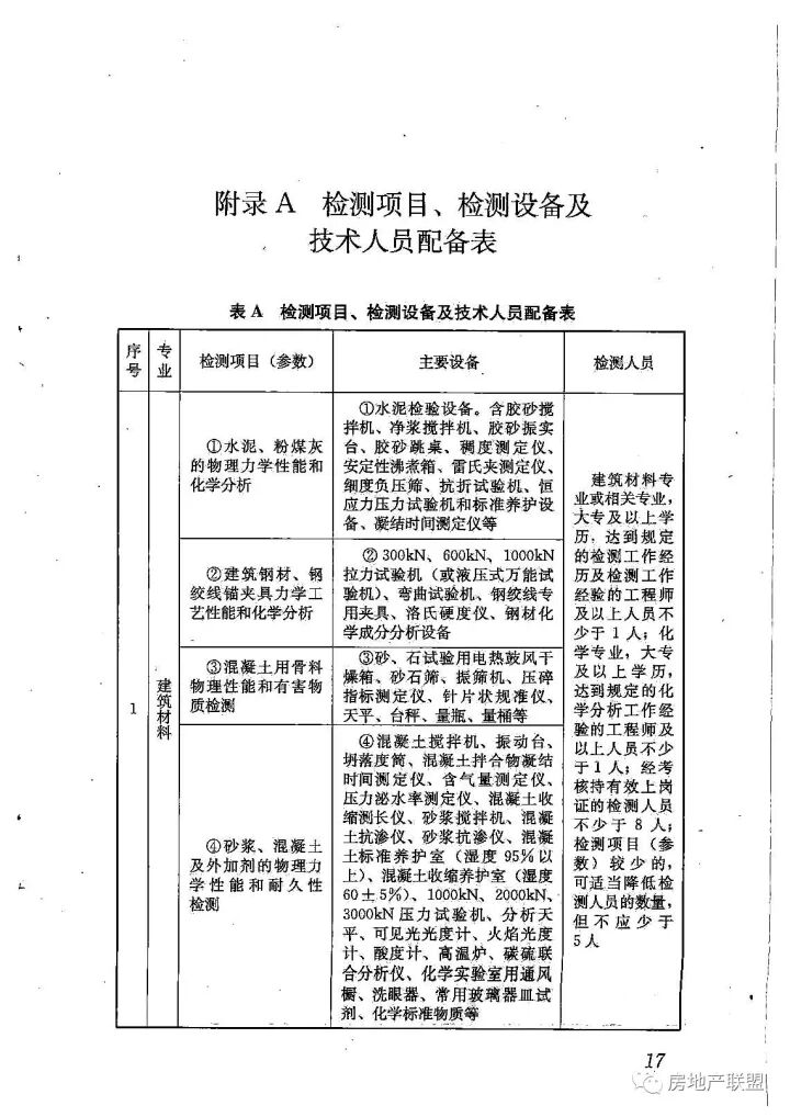 GB 50618-2011 房屋建筑和市政基礎(chǔ)設(shè)施工程質(zhì)量檢測(cè)技術(shù)管理規(guī)范的圖25