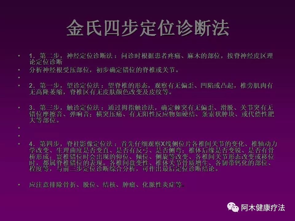 整脊疗法 课件教学 妙手堂医学交流 微信公众号文章阅读 Wemp