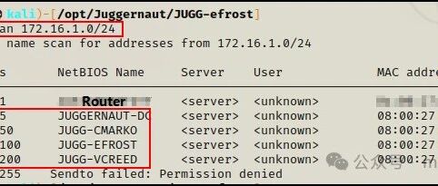 Example Image