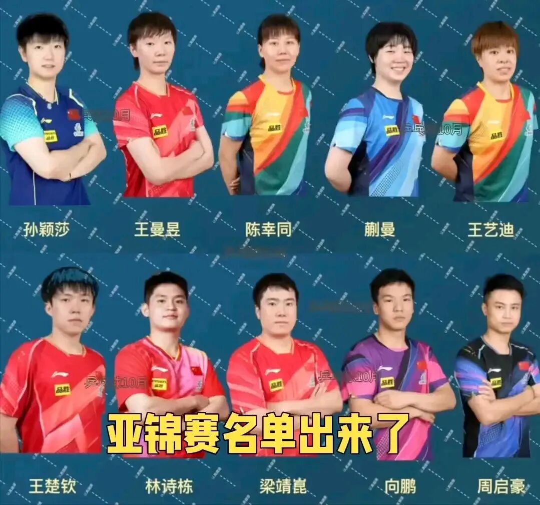 国乒出发印度参加亚锦赛