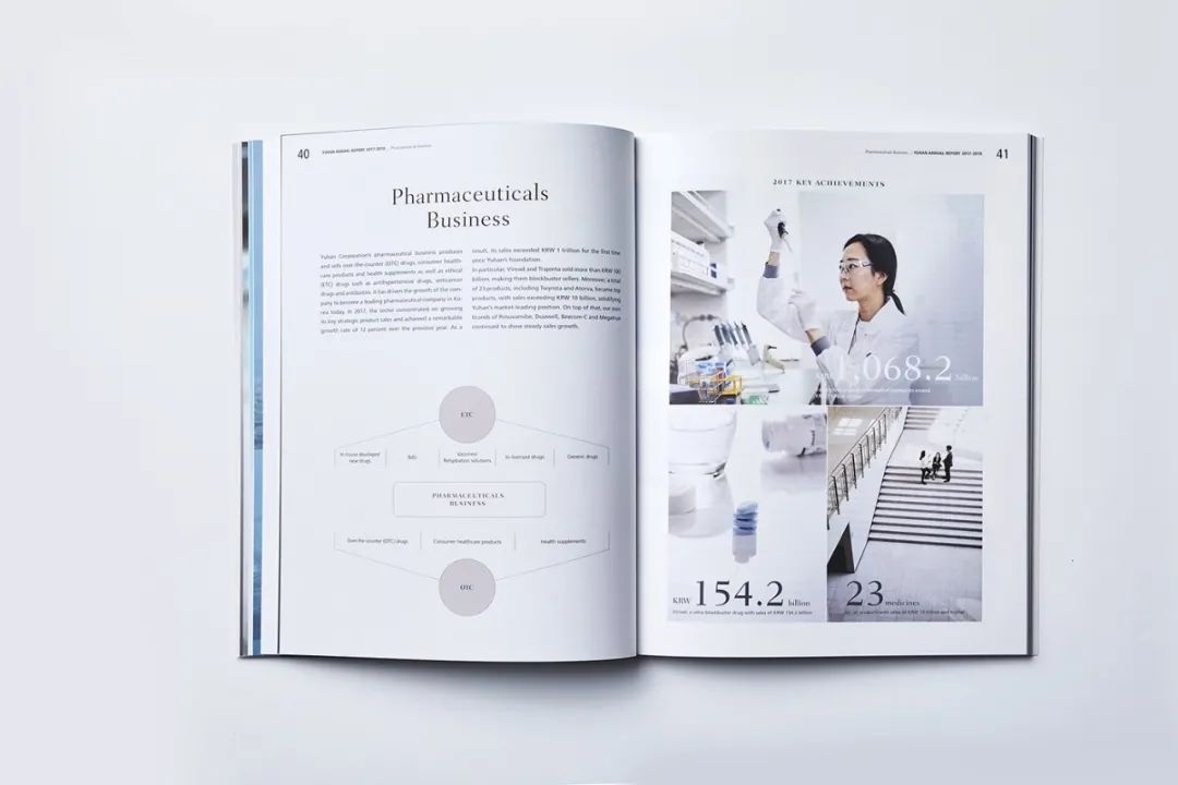 信箋印刷畫冊(cè)印刷_印刷畫冊(cè)裝訂_新穎的畫冊(cè)裝訂方式