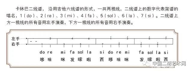 學大提琴好就業嗎_學大提琴出路_十種不適合學大提琴的人