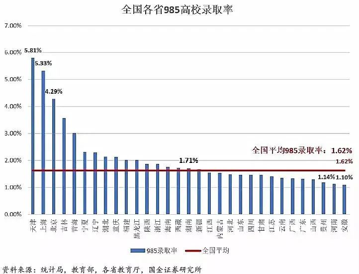 如何让孩子获得华侨生联考资格_华侨联考报名官网_华侨联考语文考纲