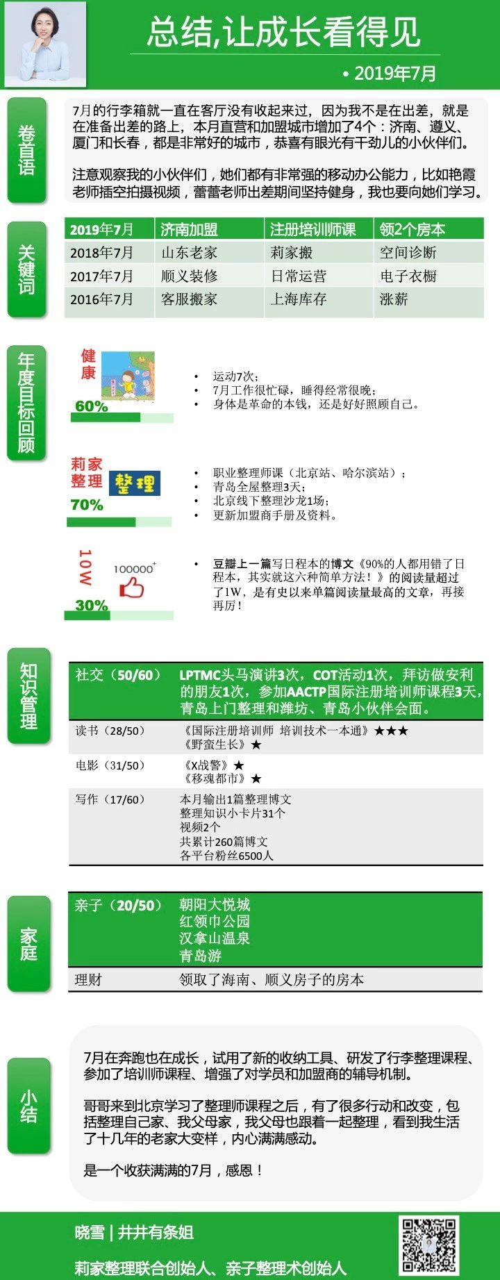 微信公众号亲子整理术 Qinzizhenglishu 最新文章 微信公众号文章阅读 Wemp