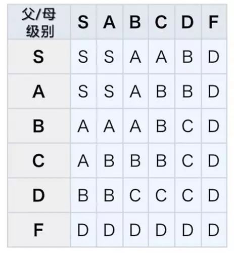 中秋假期玩什麼：一些並不和月亮相幹，但適合假期賴床的遊戲 遊戲 第10張