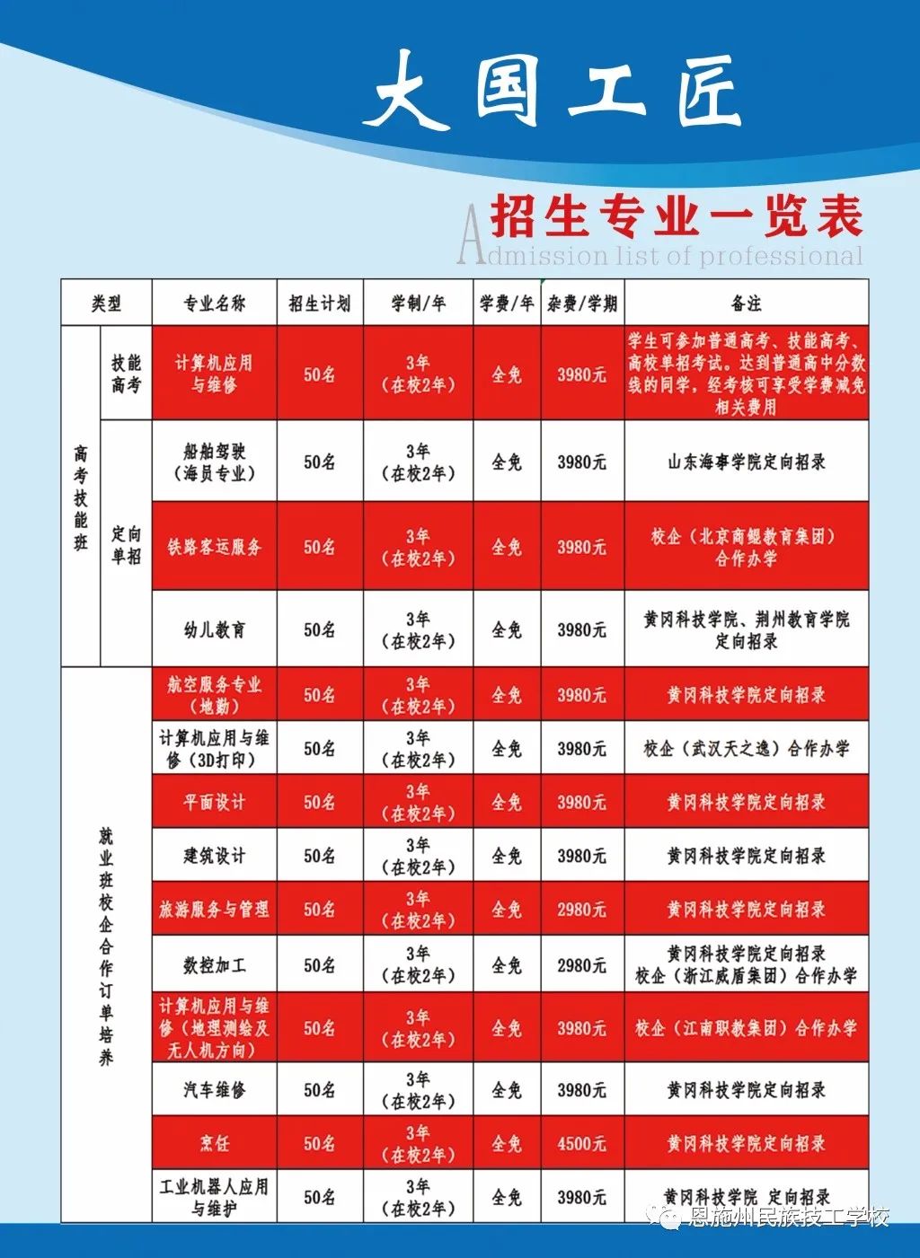 湖北省航空学校_湖北航空技术学校招生办联系电话_湖北航空学院招生办电话