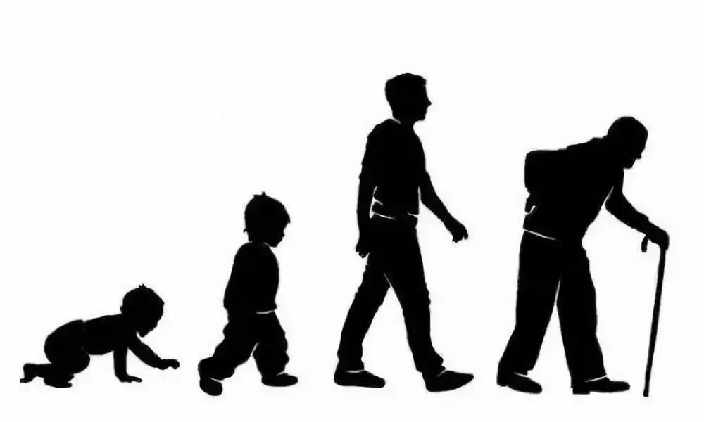 人的衰老有那些表现？为什么要用Somaderm HGH凝胶？