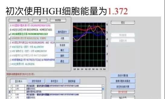 细胞衰老，细胞异化，则人体衰老。Newulife HGH凝胶