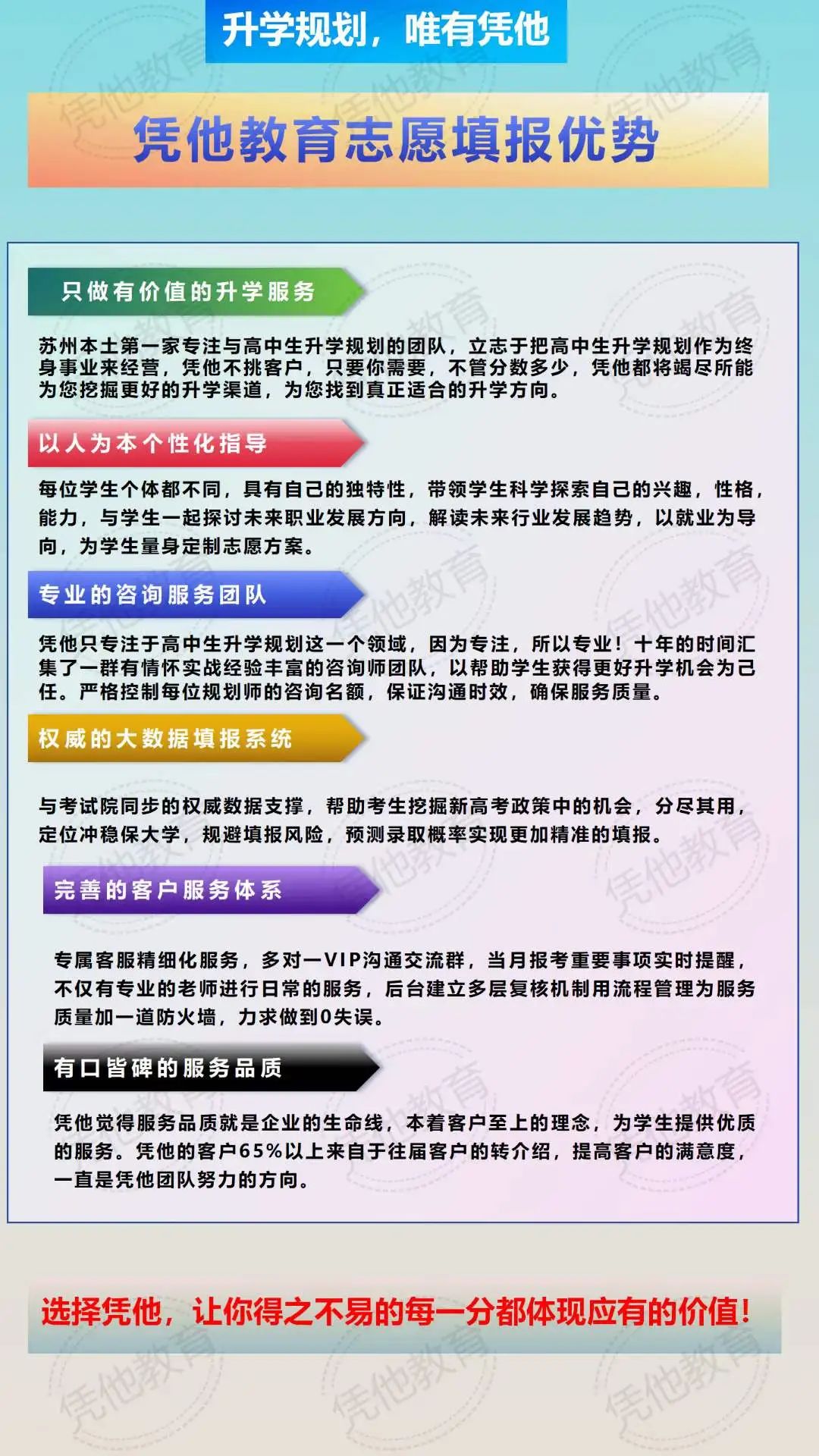 志愿模拟报考_志愿模拟报考院校怎么填_模拟报志愿