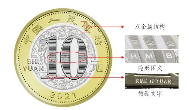 牛年纪念币防伪特征 牛币有哪些防伪标识