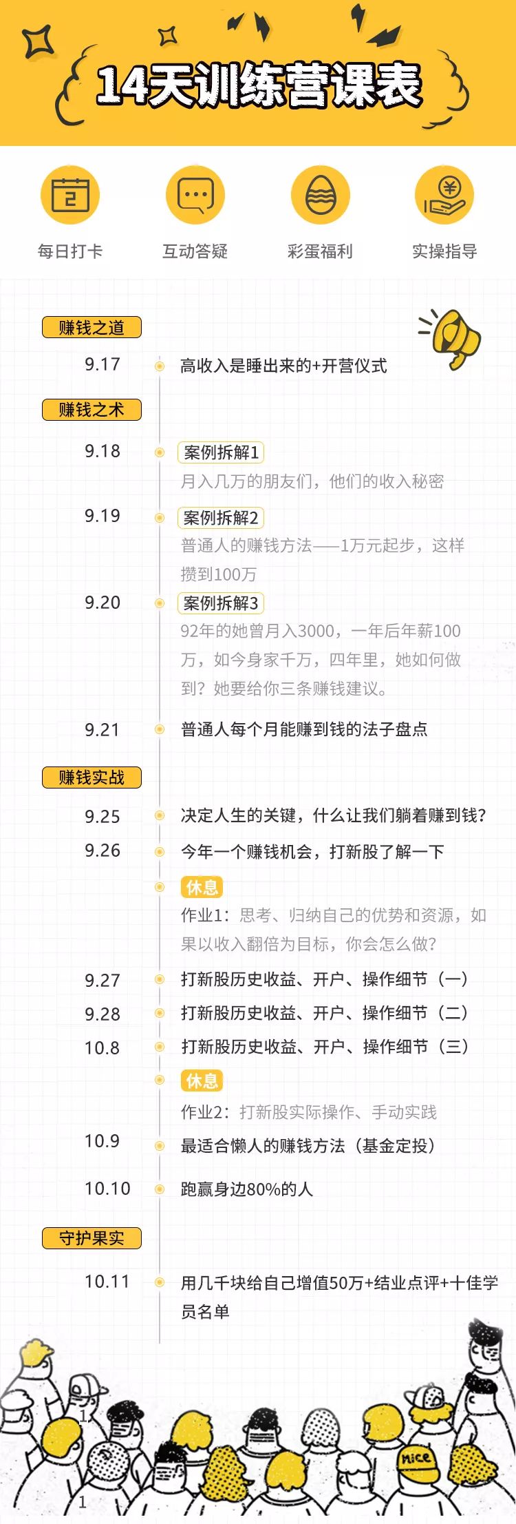 月薪5000到月入十萬，那些你該知道的賺錢經 職場 第9張