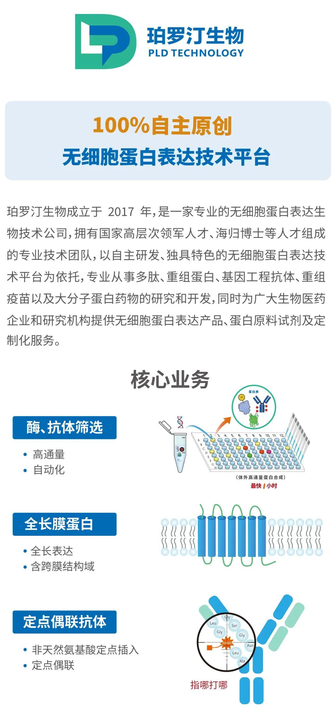 3月13-15日蘇州 |珀羅汀邀您共聚BIOCHINA2025（第十屆）易貿生物產業(yè)展覽