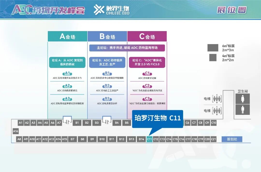 2.21-20 蘇州 | 珀羅汀生物邀您共聚第六屆ADC藥物開發(fā)大會