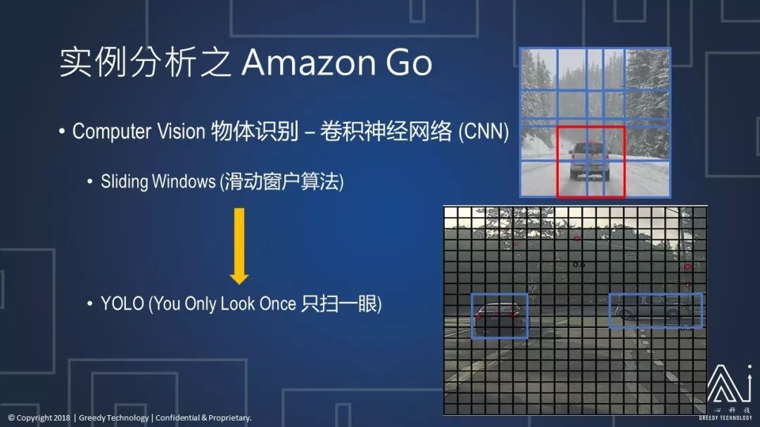 美國資深資料科學家暢聊：資料分析與北美電商