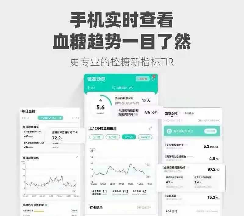 监测病人仪器叫什么健康科普｜小仪器，大优势——让测血糖变得更轻松_https://www.jmylbn.com_新闻资讯_第10张