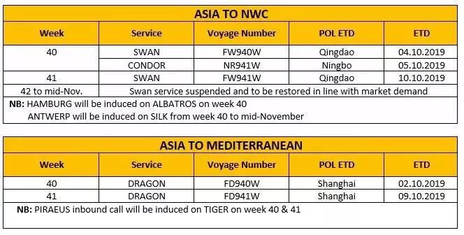 2M、HPL、APL、OOCL多家船公司宣布近期停航计划！黄金周或再迎运价上涨、爆舱缺柜！