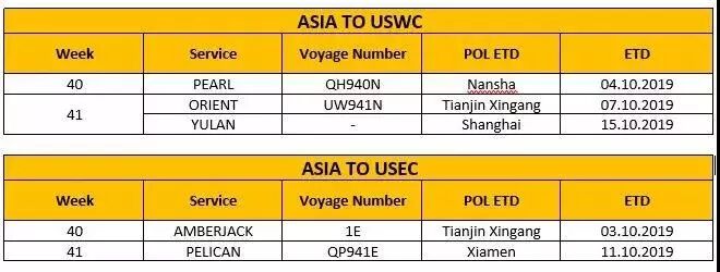 2M、HPL、APL、OOCL多家船公司宣布近期停航计划！黄金周或再迎运价上涨、爆舱缺柜！