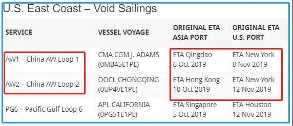 2M、HPL、APL、OOCL多家船公司宣布近期停航计划！黄金周或再迎运价上涨、爆舱缺柜！